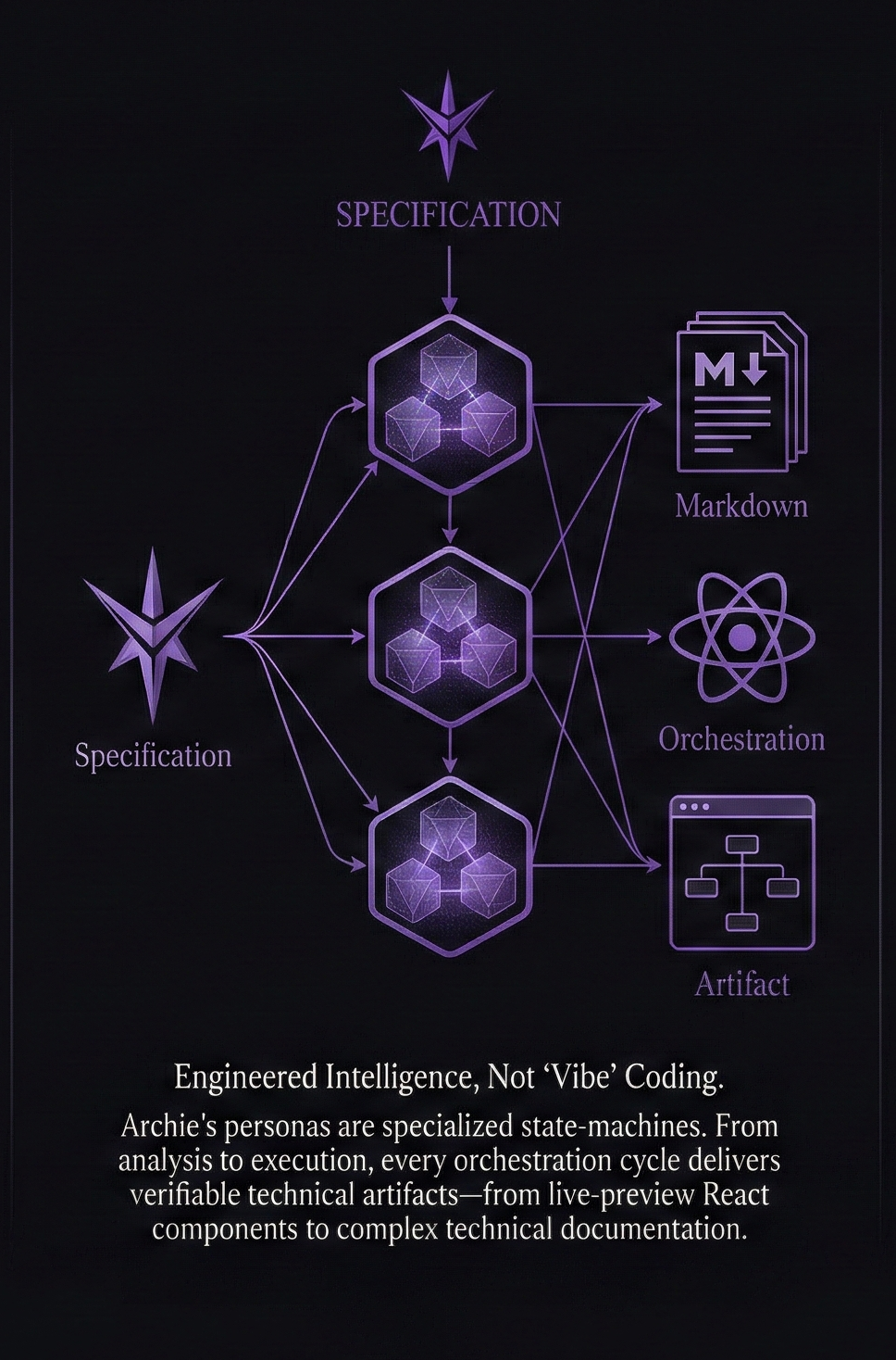 Engineered Intelligence Portrait